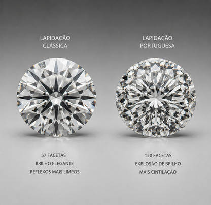 Colar Majesty Ponto de Luz 8mm |  Moissanite -  Lapidação Portuguesa